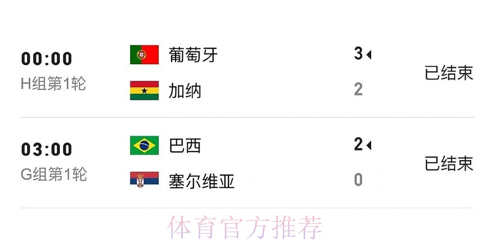 世界杯比分平台热门
